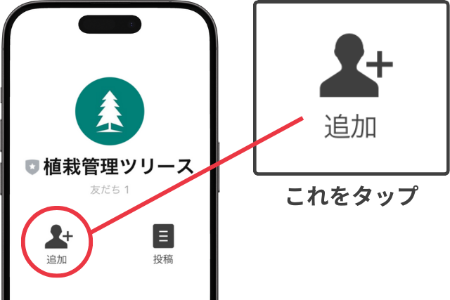 LINE登録の説明図